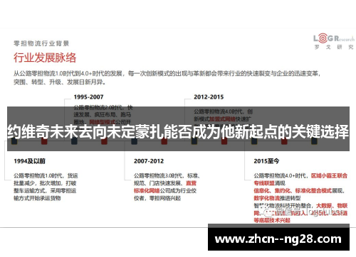 约维奇未来去向未定蒙扎能否成为他新起点的关键选择 约维奇未来去向未定蒙扎能否成为他新起点的关键选择