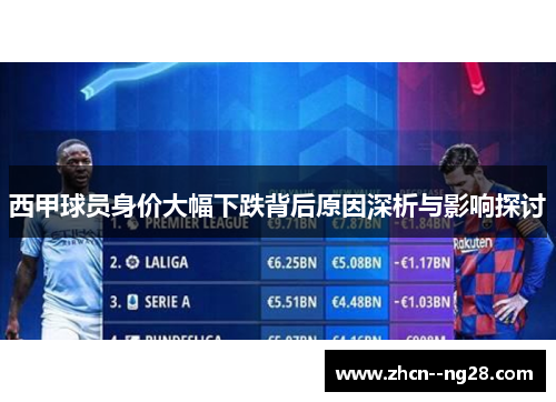 西甲球员身价大幅下跌背后原因深析与影响探讨 西甲球员身价大幅下跌背后原因深析与影响探讨