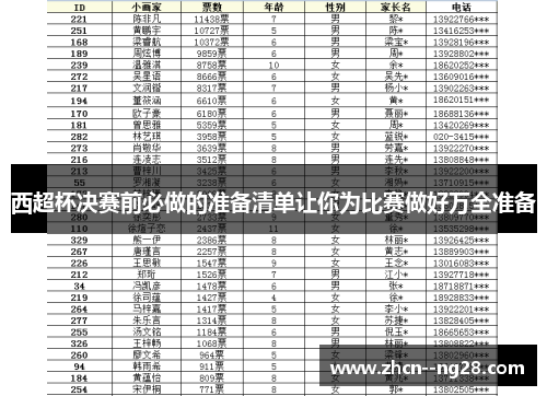 西超杯决赛前必做的准备清单让你为比赛做好万全准备 西超杯决赛前必做的准备清单让你为比赛做好万全准备