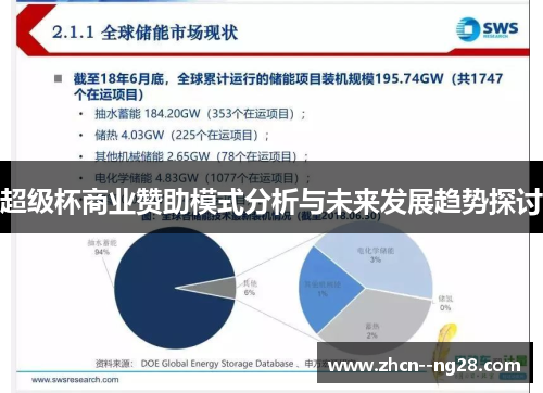 超级杯商业赞助模式分析与未来发展趋势探讨
