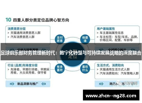 足球俱乐部财务管理新时代:数字化转型与可持续发展战略的深度融合 足球俱乐部财务管理新时代:数字化转型与可持续发展战略的深度融合