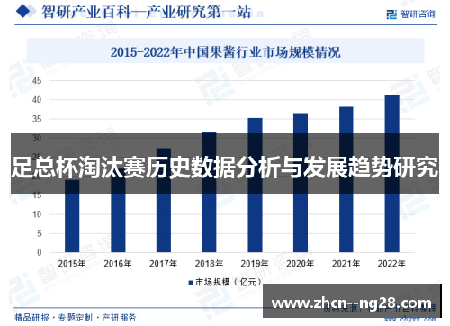 足总杯淘汰赛历史数据分析与发展趋势研究 足总杯淘汰赛历史数据分析与发展趋势研究