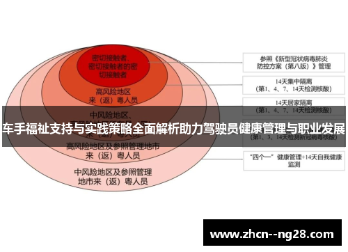 车手福祉支持与实践策略全面解析助力驾驶员健康管理与职业发展 车手福祉支持与实践策略全面解析助力驾驶员健康管理与职业发展