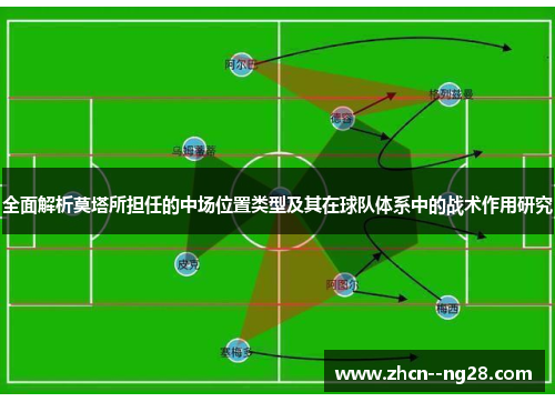 全面解析莫塔所担任的中场位置类型及其在球队体系中的战术作用研究