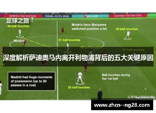深度解析萨迪奥马内离开利物浦背后的五大关键原因 深度解析萨迪奥马内离开利物浦背后的五大关键原因