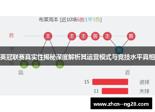 英冠联赛真实性揭秘深度解析其运营模式与竞技水平真相
