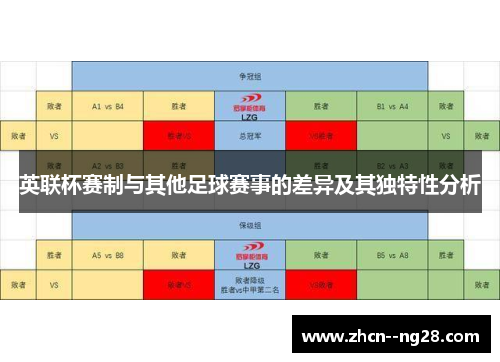 英联杯赛制与其他足球赛事的差异及其独特性分析