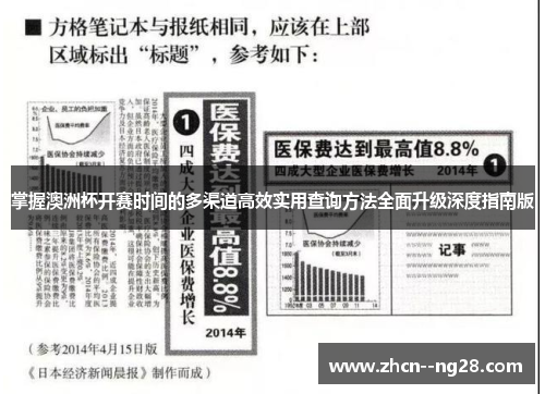 掌握澳洲杯开赛时间的多渠道高效实用查询方法全面升级深度指南版
