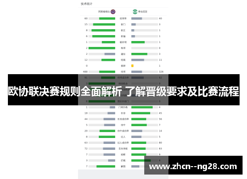 欧协联决赛规则全面解析 了解晋级要求及比赛流程