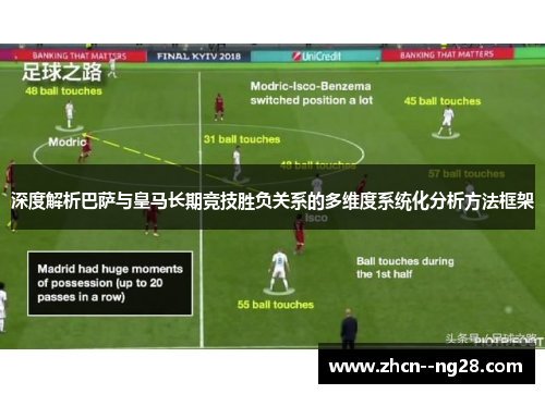 深度解析巴萨与皇马长期竞技胜负关系的多维度系统化分析方法框架