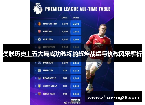 曼联历史上五大最成功教练的辉煌战绩与执教风采解析