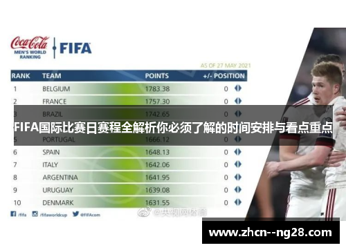 FIFA国际比赛日赛程全解析你必须了解的时间安排与看点重点 FIFA国际比赛日赛程全解析你必须了解的时间安排与看点重点