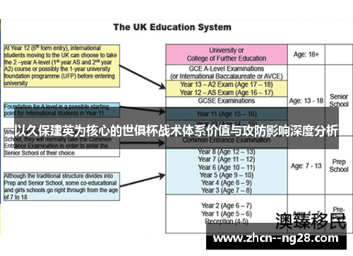 以久保建英为核心的世俱杯战术体系价值与攻防影响深度分析