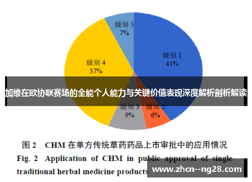 加维在欧协联赛场的全能个人能力与关键价值表现深度解析剖析解读 加维在欧协联赛场的全能个人能力与关键价值表现深度解析剖析解读