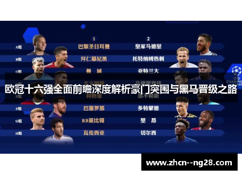 欧冠十六强全面前瞻深度解析豪门突围与黑马晋级之路