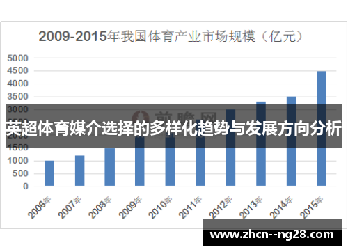 英超体育媒介选择的多样化趋势与发展方向分析 英超体育媒介选择的多样化趋势与发展方向分析