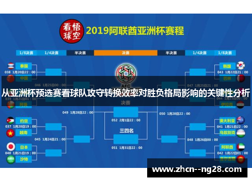 从亚洲杯预选赛看球队攻守转换效率对胜负格局影响的关键性分析 从亚洲杯预选赛看球队攻守转换效率对胜负格局影响的关键性分析